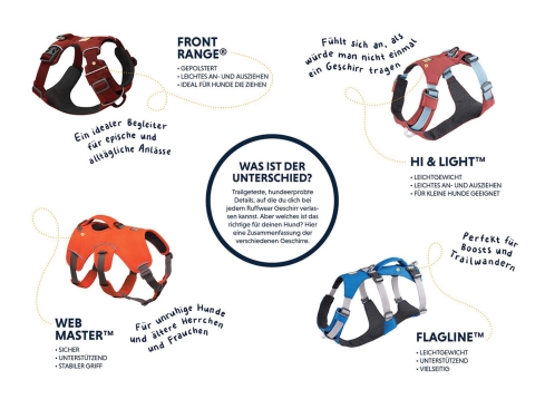 Ruffwear Hi & Light™ Hundegeschirr 2.0 Basalt Gray