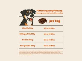 Leitwolf Mono Bites Lamm Snack für Hunde 2