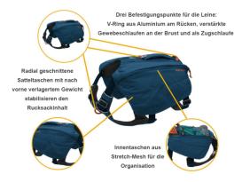 Ruffwear Front Range Hunderucksack Aurora Teal XS 6