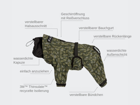 Paikka reflektierender Hunde-Regenanzug grün