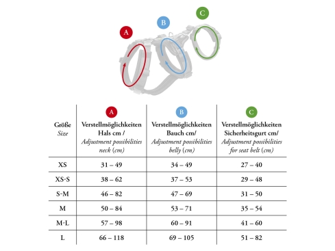 Hunter Sicherheitsgeschirr Maldon orange/grau